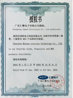 仁懋代理證